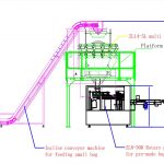 Riempimento e insacco automatico di formatura di polvere per sacchetti di piccole dimensioni in una grande linea di confezionamento di sacchetti prefabbricati